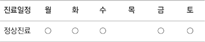 유병국 원장 진료일정. 월, 화, 수, 금, 토 정상진료함